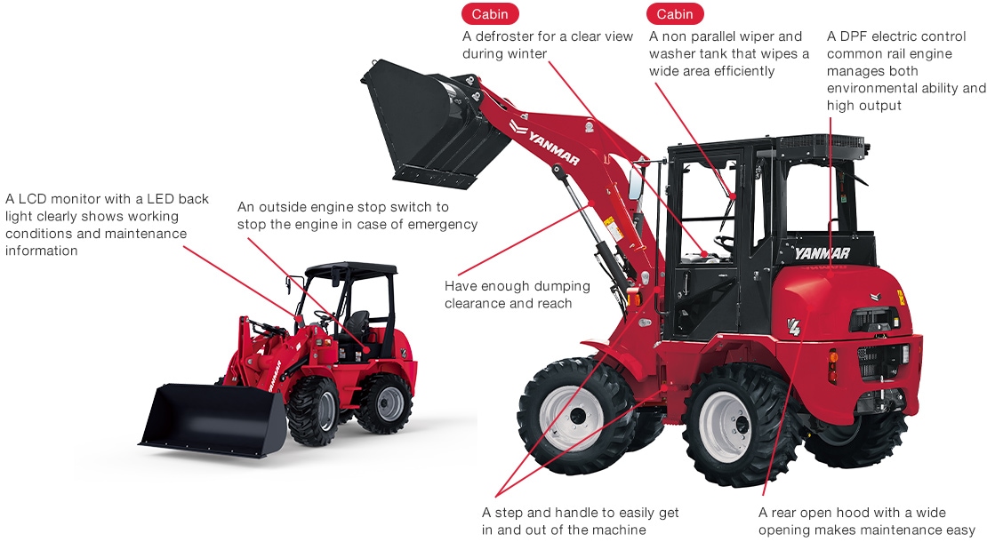 Detalles de diseño del Yanmar V4-7
