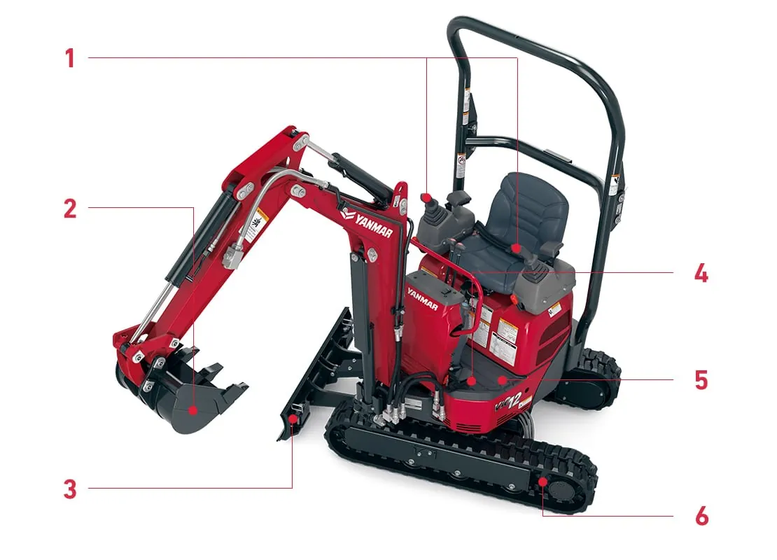 Miniexcavadora Yanmar ViO12 ultracompacta vista de estudio - venta en Chile