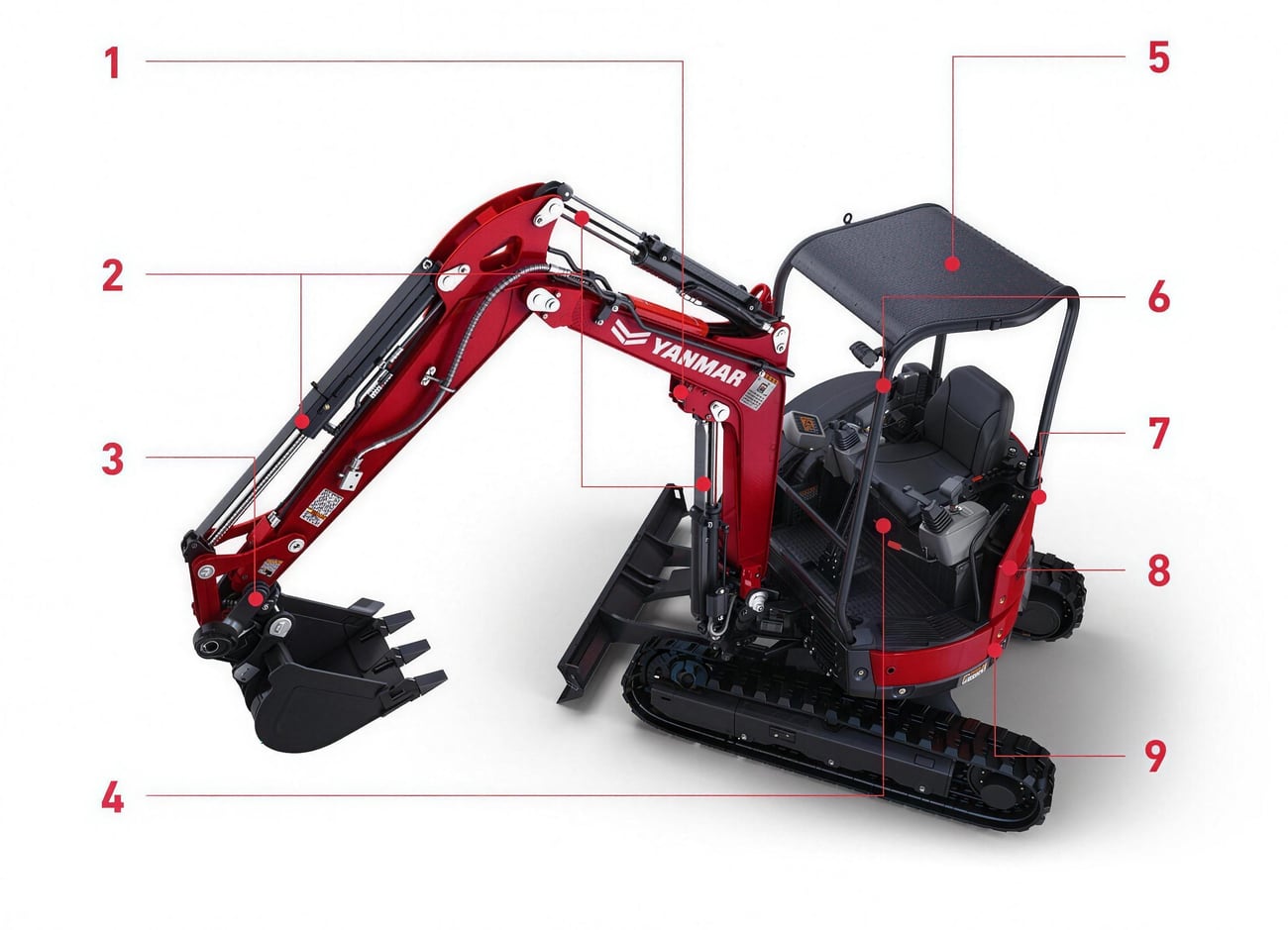 Yanmar ViO25