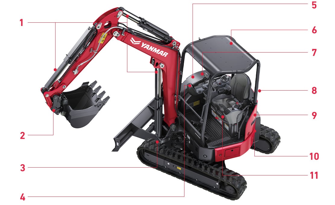 Yanmar ViO35